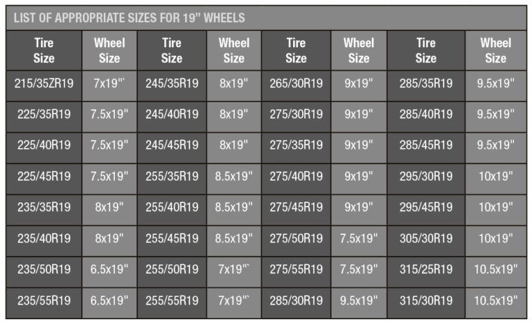 tire-sizes-19-rim-ringz